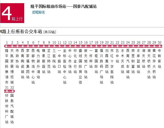 懷化公交4路 懷化公交4路