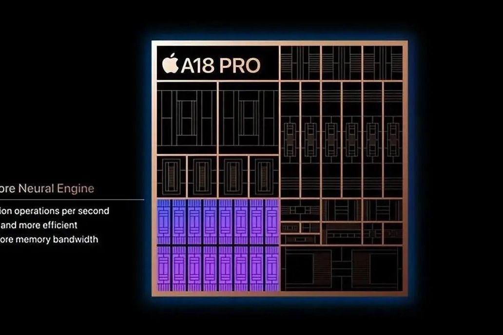 A18 Pro