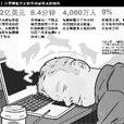 睡眠經濟 睡眠經濟