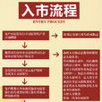 入市 入市