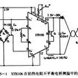 激勵電壓 激勵電壓