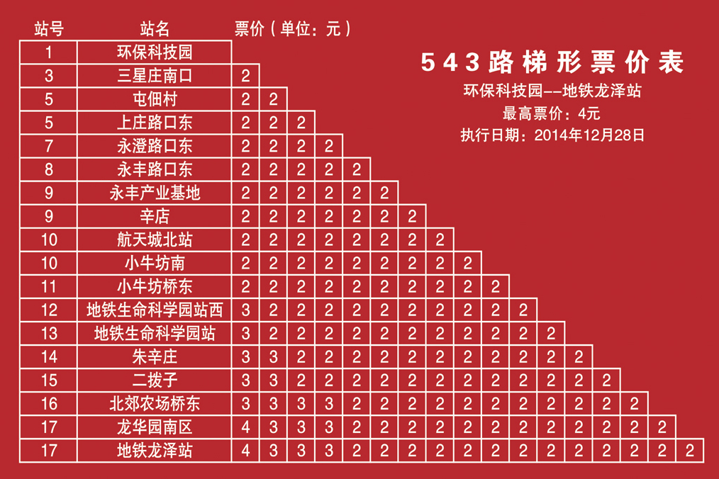 北京公交543路 北京公交543路