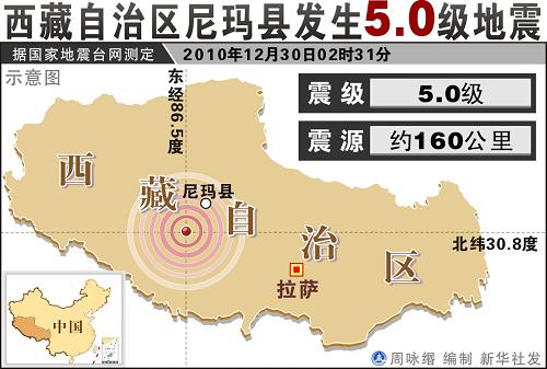 12·30尼瑪地震(12·30西藏尼瑪地震)