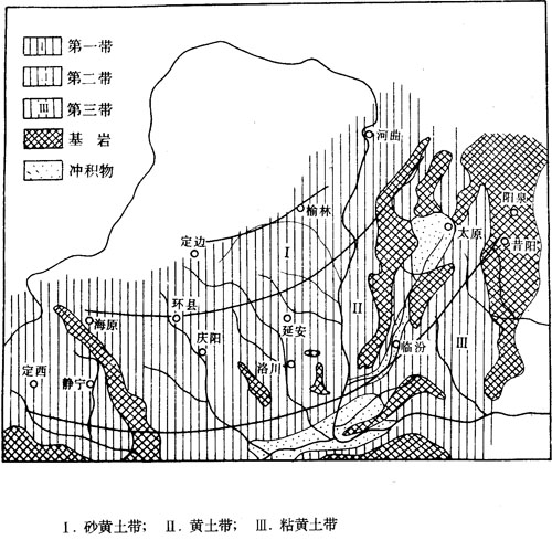 黃土高原馬蘭黃土分布條帶