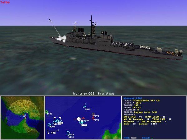 艦隊指揮官 艦隊指揮官