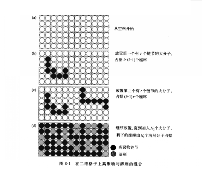 無熱溶液 無熱溶液