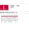 祁縣公交1路 祁縣公交1路