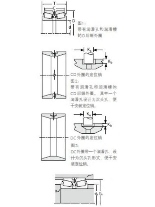 TIMKEN 14137A/14276D軸承 TIMKEN 14137A/14276D軸承