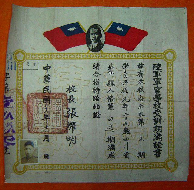 張耀明校長簽發的中央陸軍軍官學校畢業證書