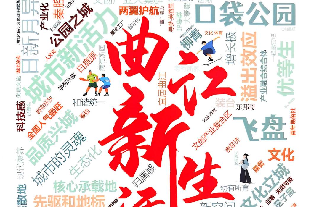 絲路文明 絲路文明