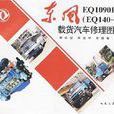 東風EQ1090E 東風EQ1090E