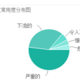 Nasty(英語單詞) Nasty(英語單詞)