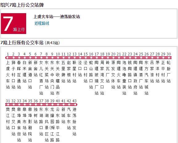 紹興公交7路 紹興公交7路