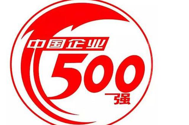 2018中國企業500強
