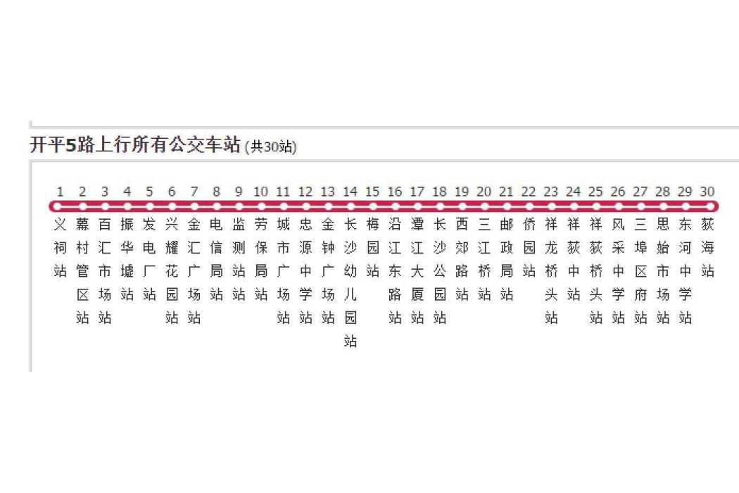 開平公交5路 開平公交5路