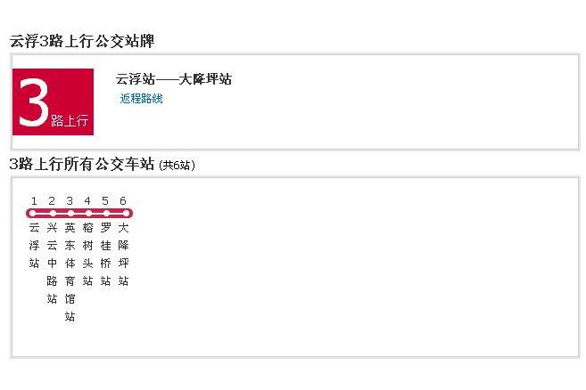 雲浮公交3路 雲浮公交3路
