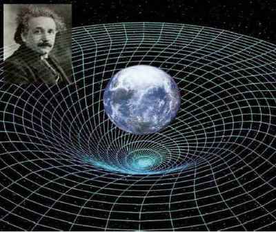 愛因斯坦與引力理論