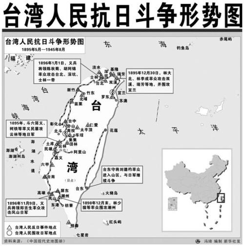 台灣人民抗日鬥爭形勢圖