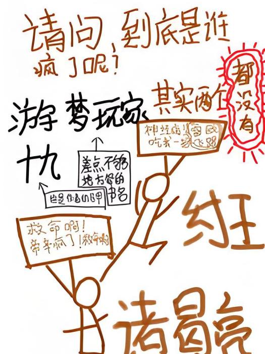 游夢玩家 游夢玩家
