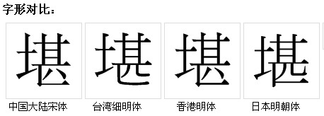 字形對比