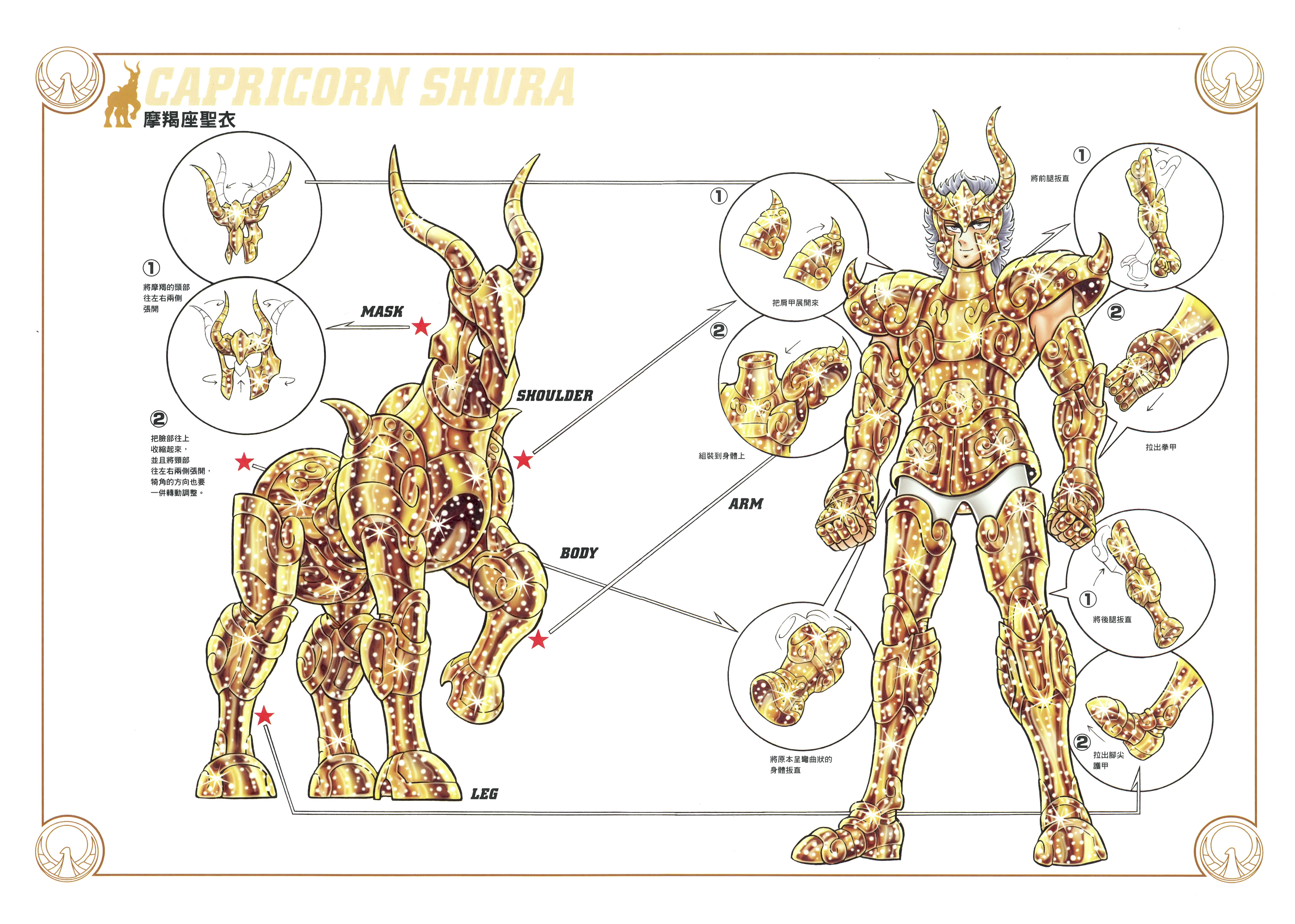 聖鬥士星矢(車田正美原作的漫畫)