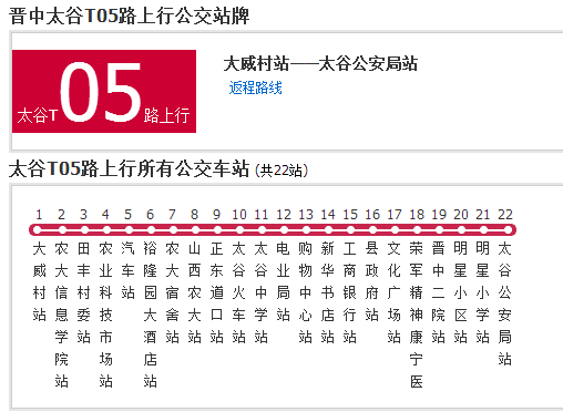太谷公交T05路 太谷公交T05路