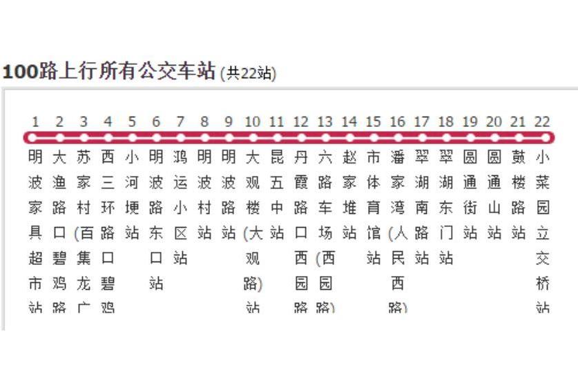昆明公交100路 昆明公交100路