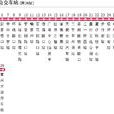 長沙公交216路 長沙公交216路