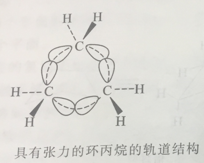 環丙烷的軌道結構