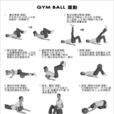 凱格爾運動 凱格爾運動