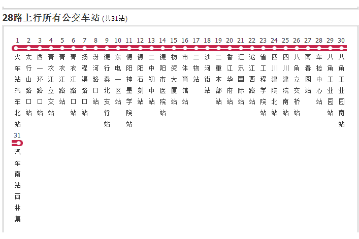 德陽公交28路 德陽公交28路