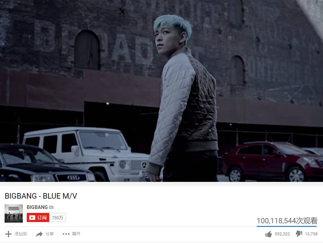 blue(Bigbang演唱歌曲)
