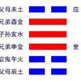 鹹(《易經》卦名) 鹹(《易經》卦名)