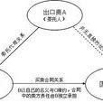 間接代理 間接代理
