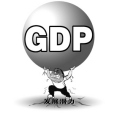 GDP焦慮症 GDP焦慮症