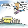 小海歸 小海歸