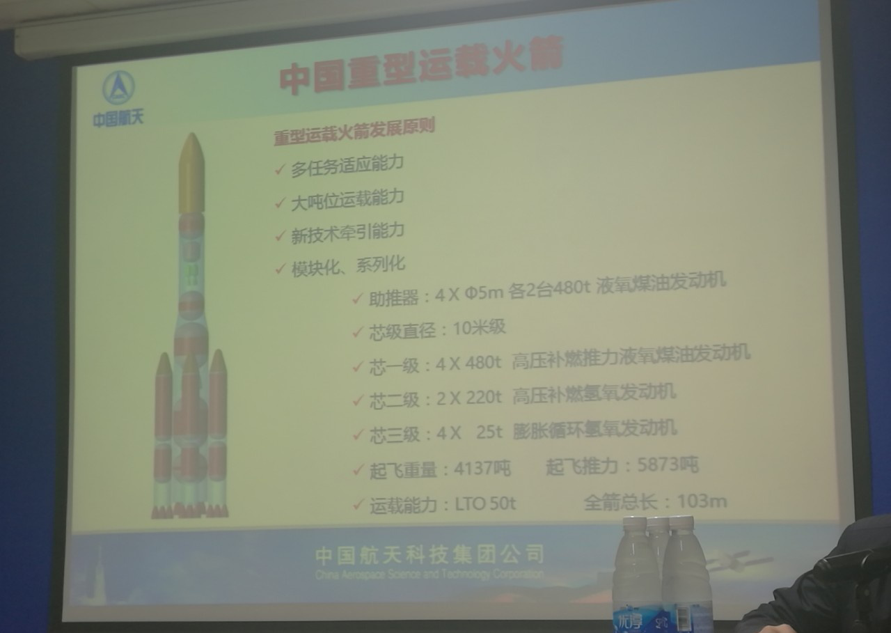 孫紀國有關中國重型運載火箭的PPT