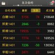 隨身行 隨身行