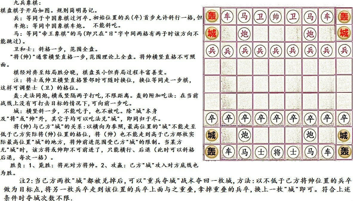 九兵象棋圖文