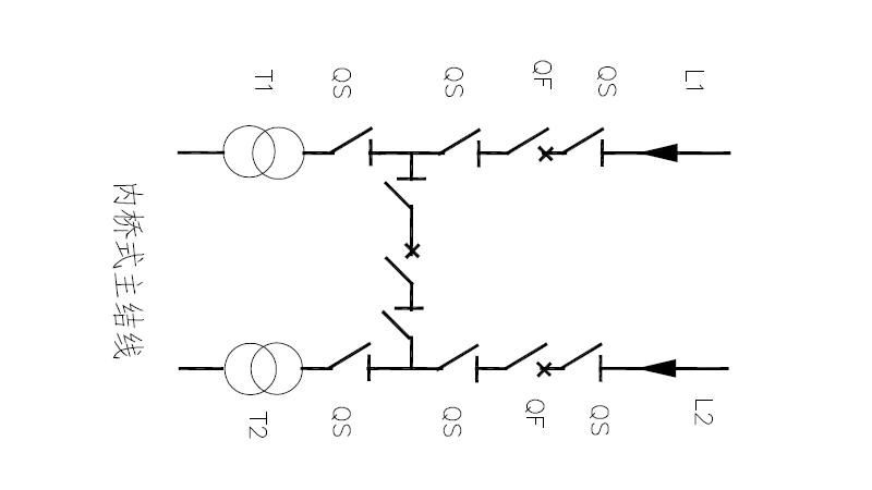 圖2，內橋式主結線