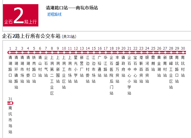 企石公交2路 企石公交2路