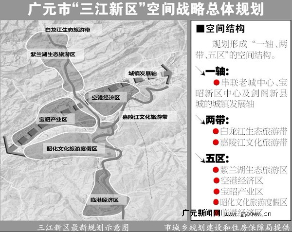 圖1：三江新區總體規劃示意圖（略圖)