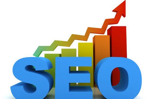 seo品牌化 seo品牌化