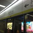 建國道站 建國道站