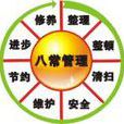 8常法 8常法