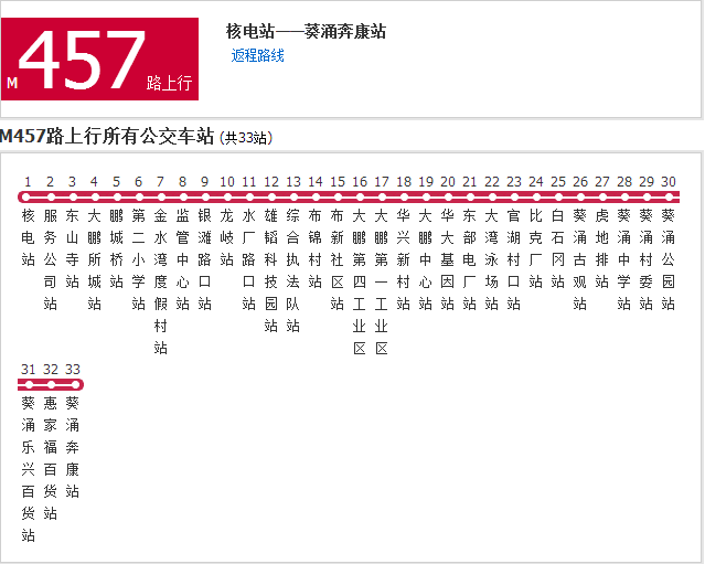 深圳公交M457路 深圳公交M457路