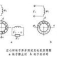 測速發電機