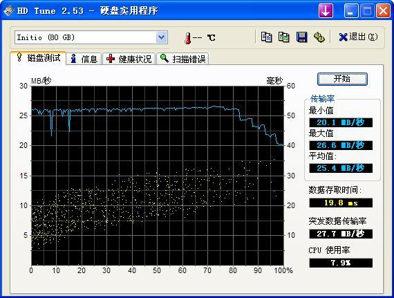 元谷刀鋒2500 元谷刀鋒2500