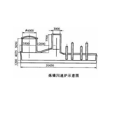 放出口 放出口