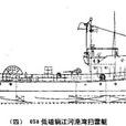 撫順級(058)掃雷艇